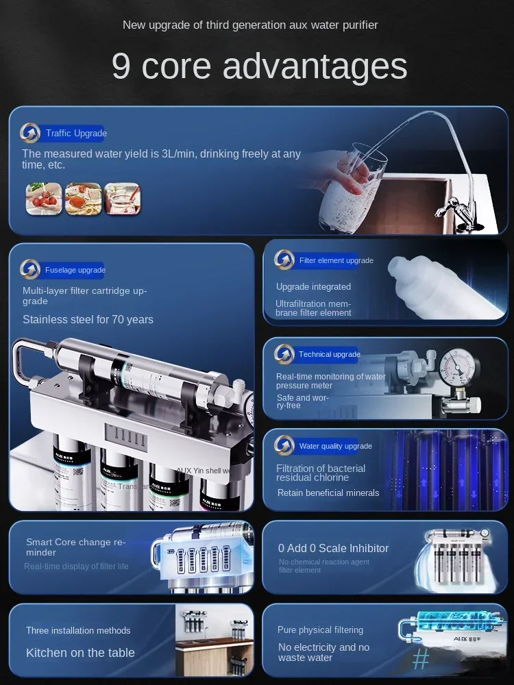 Household & Commercial Ultrafi - Commercial Kitchen Water Filter ulasan dan harga