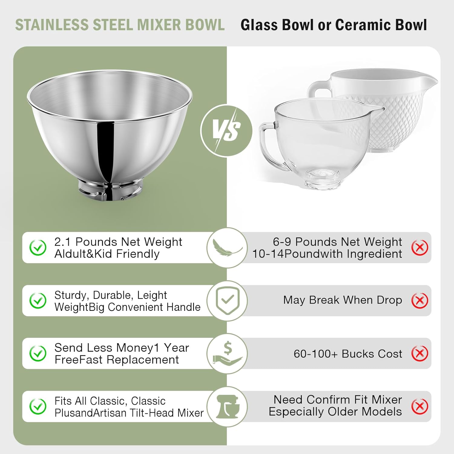 3-Quart Stainless Steel Bowl f - Commercial Kitchen Products ulasan dan harga