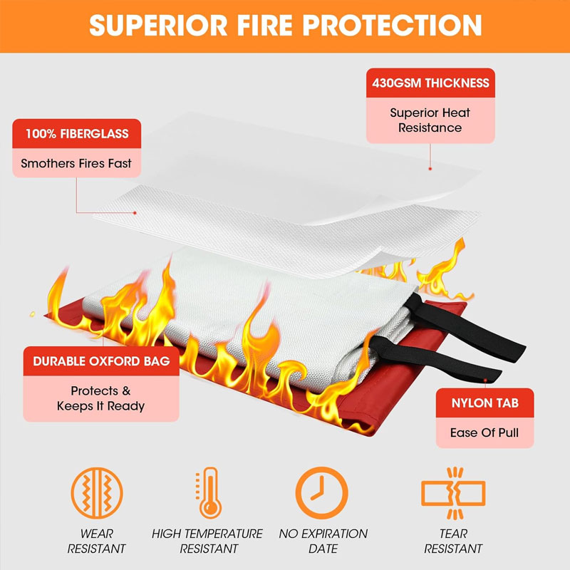Emergency Fire Blanket Home Ca - Commercial Kitchen In Residential Home ulasan dan harga