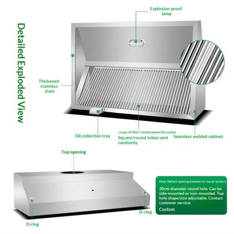 Commercial Customizable Kitche - Commercial Kitchen Kitchen ulasan dan harga