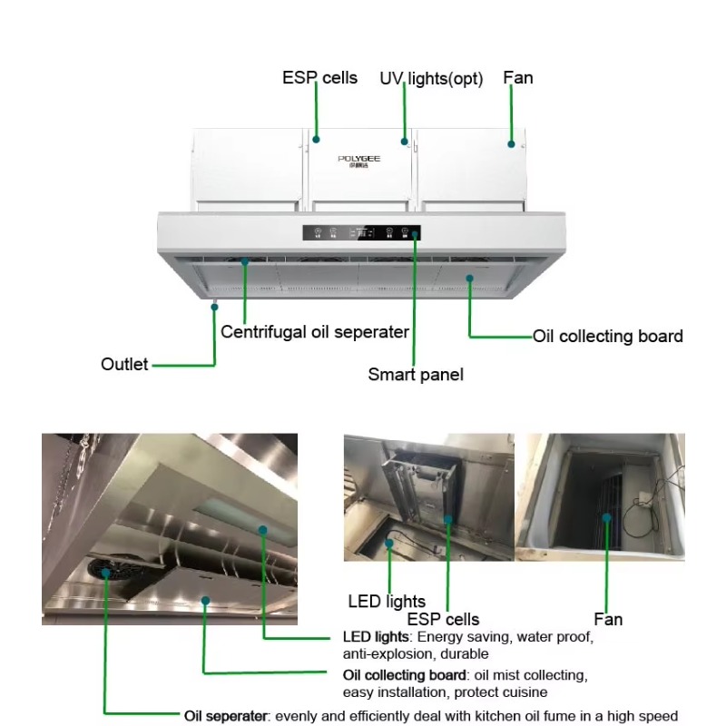 Commercial Customizable 201Sta - Commercial Kitchen Kitchen ulasan dan harga