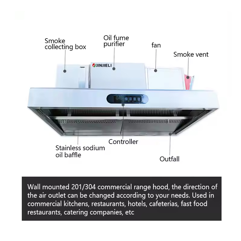 Easy to Clean Commercial Stain - Commercial Kitchen Vent Hood Cleaning ulasan dan harga