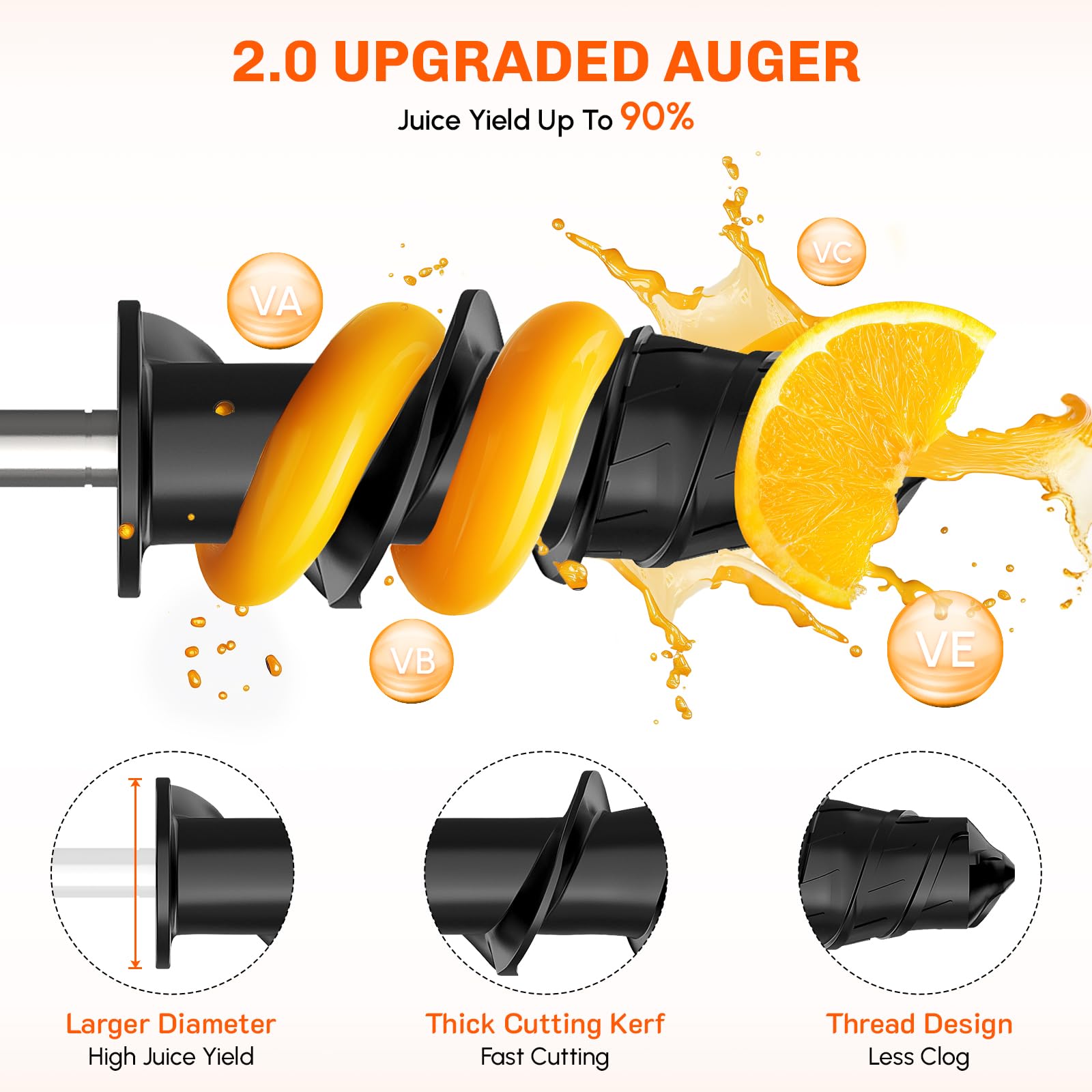 Masticating Juicer Attachment  - Commercial Kitchen Products ulasan dan harga