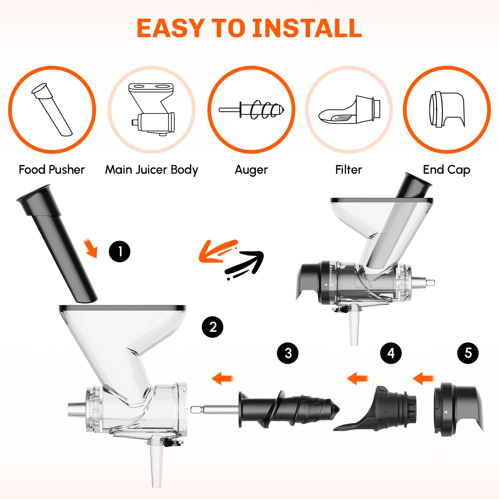 Masticating Juicer Attachment  - Commercial Kitchen Products ulasan dan harga